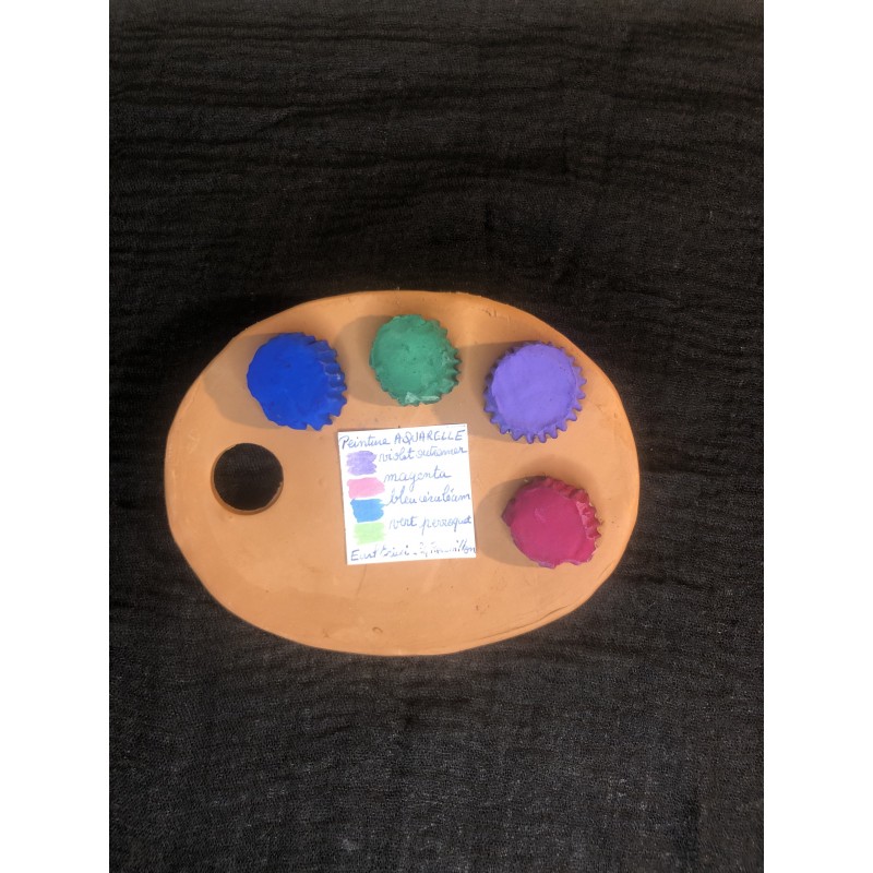 Peinture aquarelle