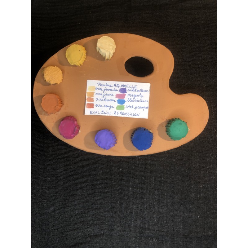 Peinture aquarelle